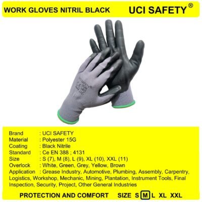 Uci Safety Work Teknik Mesin Coating Nylon - Gambar 4