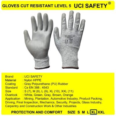 Sarung Tangan Proyek Coating Karet Nitril Karet Polyurethane Safety Gloves - Gambar 2