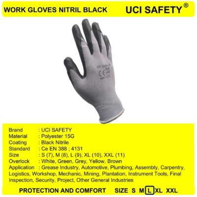 Uci Safety Work Greasy Coating Teknik mesin