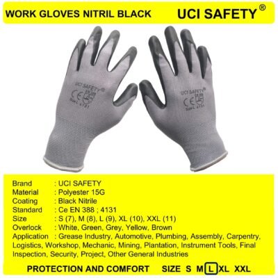 Uci Safety Ukuran M L XL Mechanical Pabrik - Gambar 3