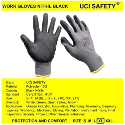 Uci Safety Multi Purpose En Tukang