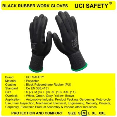 Uci Safety Bengkel Kerja Satpam Palmfit - Gambar 2