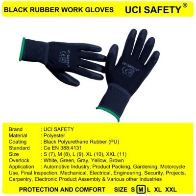 Uci Safety Proyek Motor Berkebun Hitam - Gambar 3
