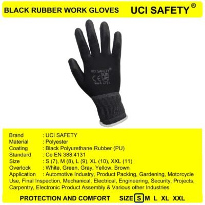 Uci Safety Security Bagunan Palm Fit Polyester - Gambar 2