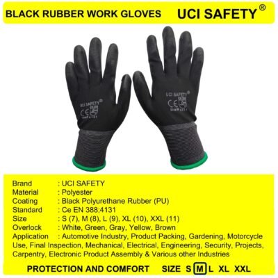 Uci Safety Proyek Kerja PU Coating Karet - Gambar 5