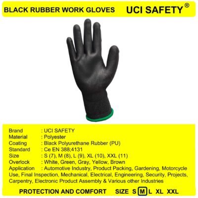 Uci Safety Polyester Coating Karet Bahan Nylon Polyurethane