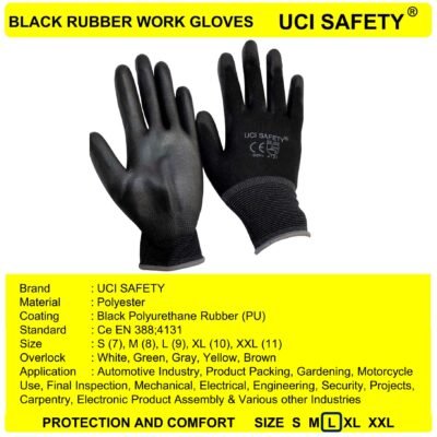 Uci Safety Telapak Tangan dilapisi karet Palmfit Security Safety Gloves