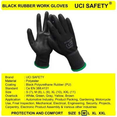 Uci Safety Telapak Tangan dilapisi karet Security Palm Fit Bengkel - Gambar 2