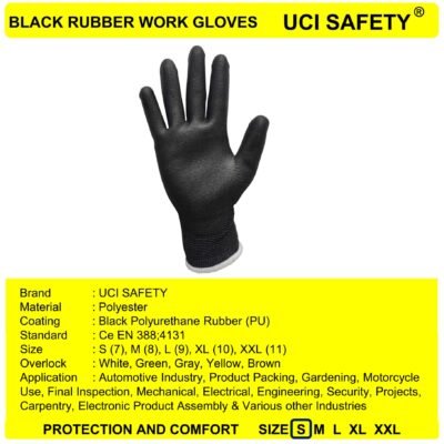 Uci Safety Montir Pabrik Mekanik Black