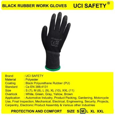 Uci Safety Satpam Proyek Kerja Bahan Nylon - Gambar 2