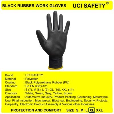 Uci Safety Coating Karet Hitam Pengaman kerja Polyurethane