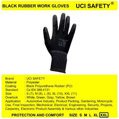Uci Safety Bengkel Packing PU Polyurethane - Gambar 4