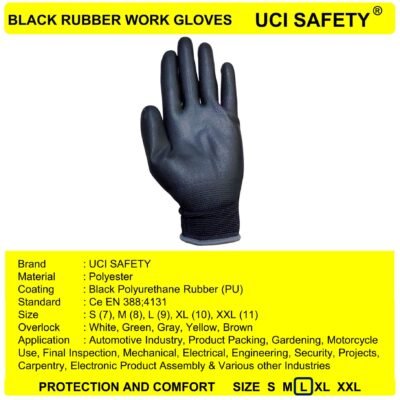 Uci Safety Berkebun Pengaman kerja Packing Security - Gambar 4