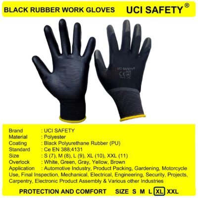 Uci Safety Mekanik Industri Kerja Berkebun - Gambar 4