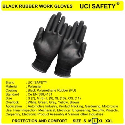 Uci Safety Proyek Motor Berkebun Hitam - Gambar 5
