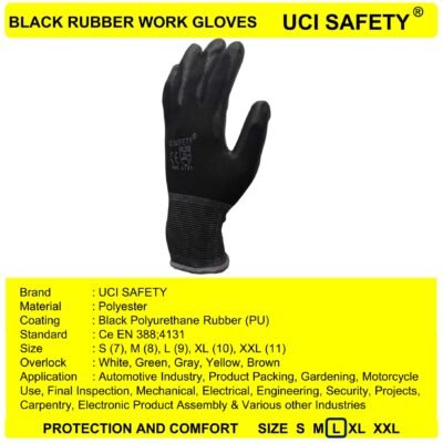 Uci Safety Proyek Kerja PU Coating Karet - Gambar 3