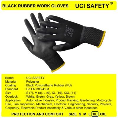 Uci Safety otomotif Polyester Bengkel Palmfit