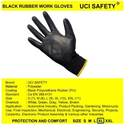 Uci Safety Security Industri Tukang PU - Gambar 2