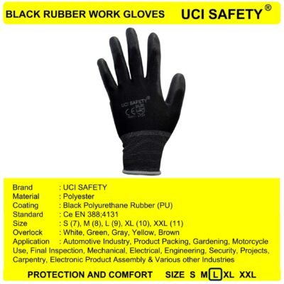 Uci Safety Kerja Berkebun Palmfit Coating Karet