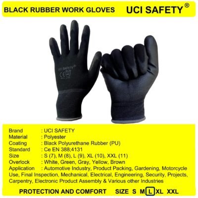 Gloves Industri Palmfit Safety Gloves Packing