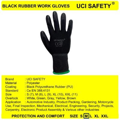 Uci Safety Tukang Mekanik Polyester Bahan Nylon - Gambar 5