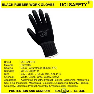 Gloves Bagunan Security Pabrik Packing - Gambar 5
