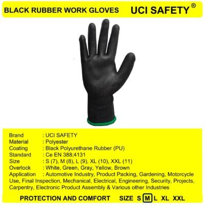 Uci Safety Bahan Nylon Proyek Security Pabrik - Gambar 2