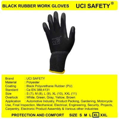 Gloves Coating Karet Dilapisi Karet Security Bagunan