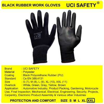 Gloves otomotif PU Tukang Palm Fit
