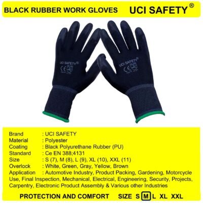 Uci Safety Tukang Proyek Packing Satpam