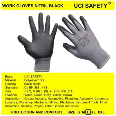 Uci Safety Work Teknik Mesin Coating Nylon - Gambar 2