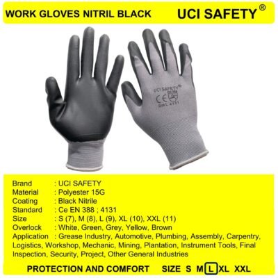 Uci Safety Bagunan En Pabrik Kerja
