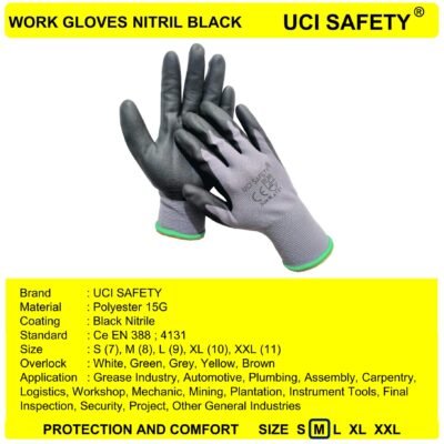 Uci Safety K Hse Work Engineering Safety Kerja - Gambar 3