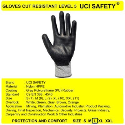 Sarung Tangan Karet Polyurethane Kawat Besi Baja Warna Abu Abu Safety Kerja Kaca - Gambar 5