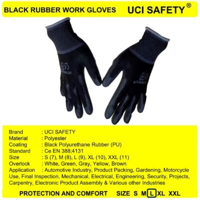 Uci Safety Anti Slip Bagunan Coating Karet Industri - Gambar 3