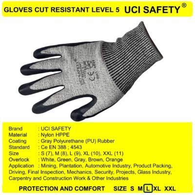 Sarung Tangan Tukang Anti Iris Nitrile Coating