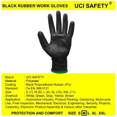 Uci Safety Industri otomotif Satpam Polyester