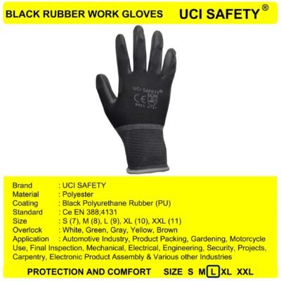 Uci Safety Motor Black Coating Karet Hitam - Gambar 2