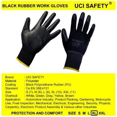 Uci Safety Tukang Coating Karet Bengkel Pabrik - Gambar 2