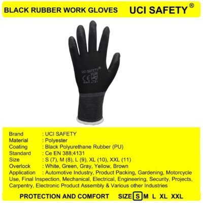 Uci Safety Hitam Black Satpam Motor