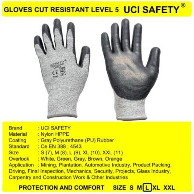 Sarung Tangan Warna Abu Abu Hitam Uci Safety