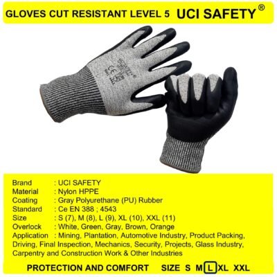 Sarung Tangan Welding Nitrile Anti Sayat Industri