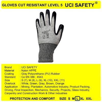 Uci Safety Anti Gores Level 5 Bengkel
