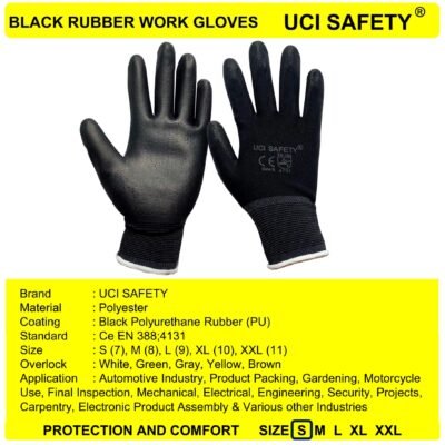 Uci Safety Mekanik Packing Palm Fit Proyek