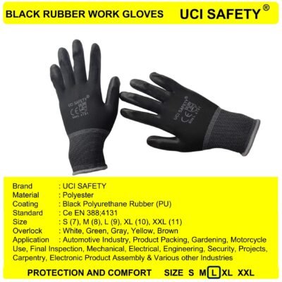 Uci Safety Polyester Coating Karet Bahan Nylon Polyurethane - Gambar 5