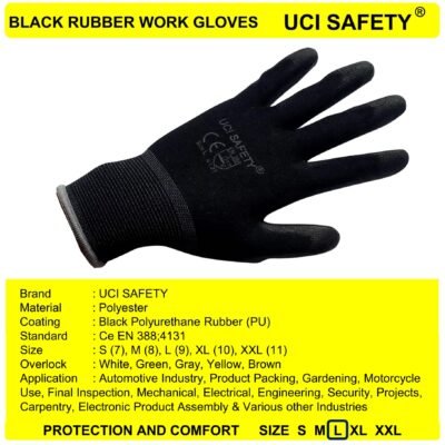 Uci Safety Coating Karet Security Kerja Bengkel - Gambar 2