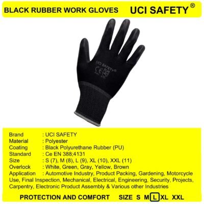 Uci Safety Motor Black Coating Karet Hitam