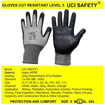 Uci Safety Anti Potong Kaca Anti Licin - Gambar 4