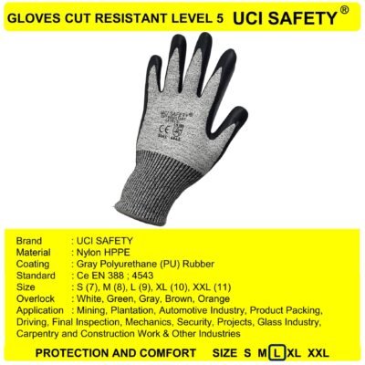 Uci Safety Tukang Anti Licin HPPE Kontruksi
