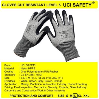 Uci Safety Anti Pisau Potong Mekanik Berkebun